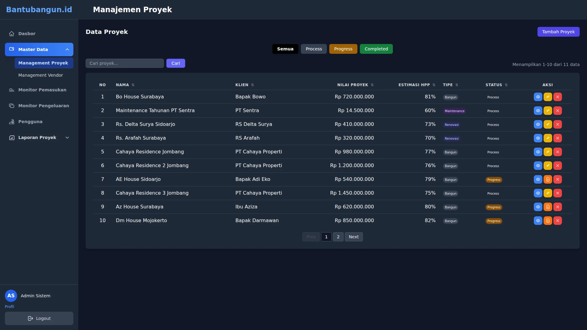 Project list with status, contract value and cost-estimate columns